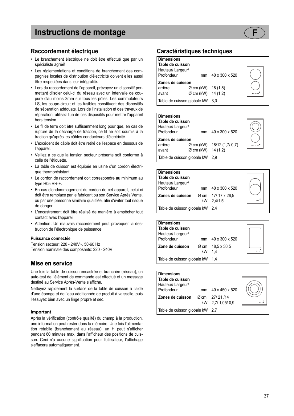 Instructions de montage f, Raccordement électrique, Mise en service | Caractéristiques techniques | Teka VT TC 1G User Manual | Page 37 / 85
