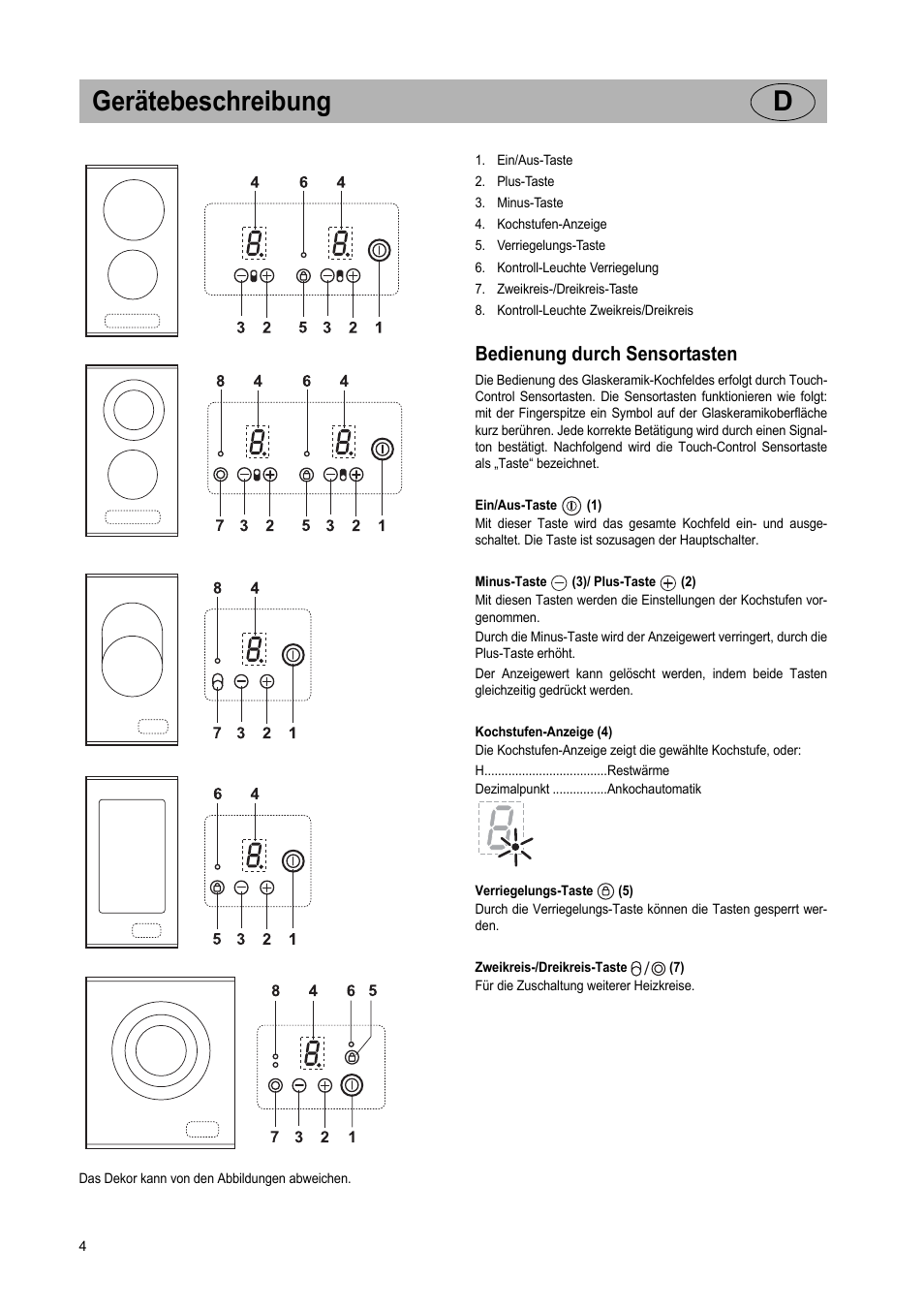 Gerätebeschreibung d, Bedienung durch sensortasten | Teka VT TC 1G User Manual | Page 4 / 85