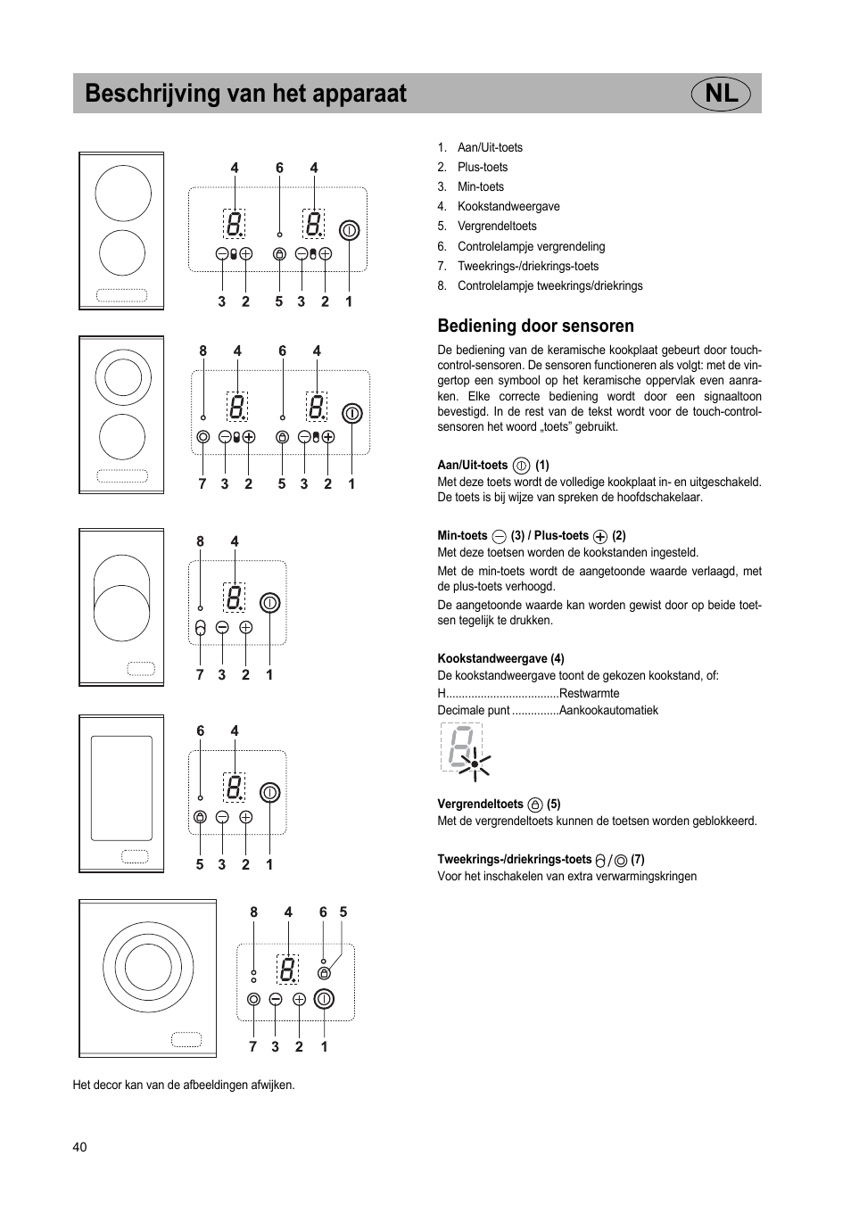 Beschrijving van het apparaat nl, Bediening door sensoren | Teka VT TC 1G User Manual | Page 40 / 85