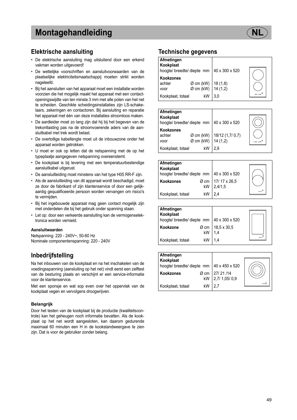 Montagehandleiding nl, Elektrische aansluiting, Inbedrijfstelling | Technische gegevens | Teka VT TC 1G User Manual | Page 49 / 85