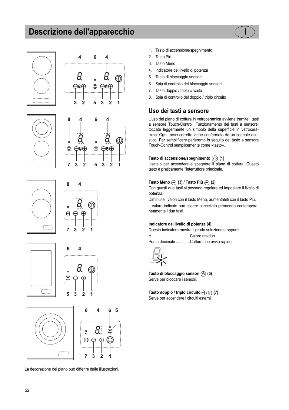 Descrizione dell'apparecchio i, Uso dei tasti a sensore | Teka VT TC 1G User Manual | Page 52 / 85