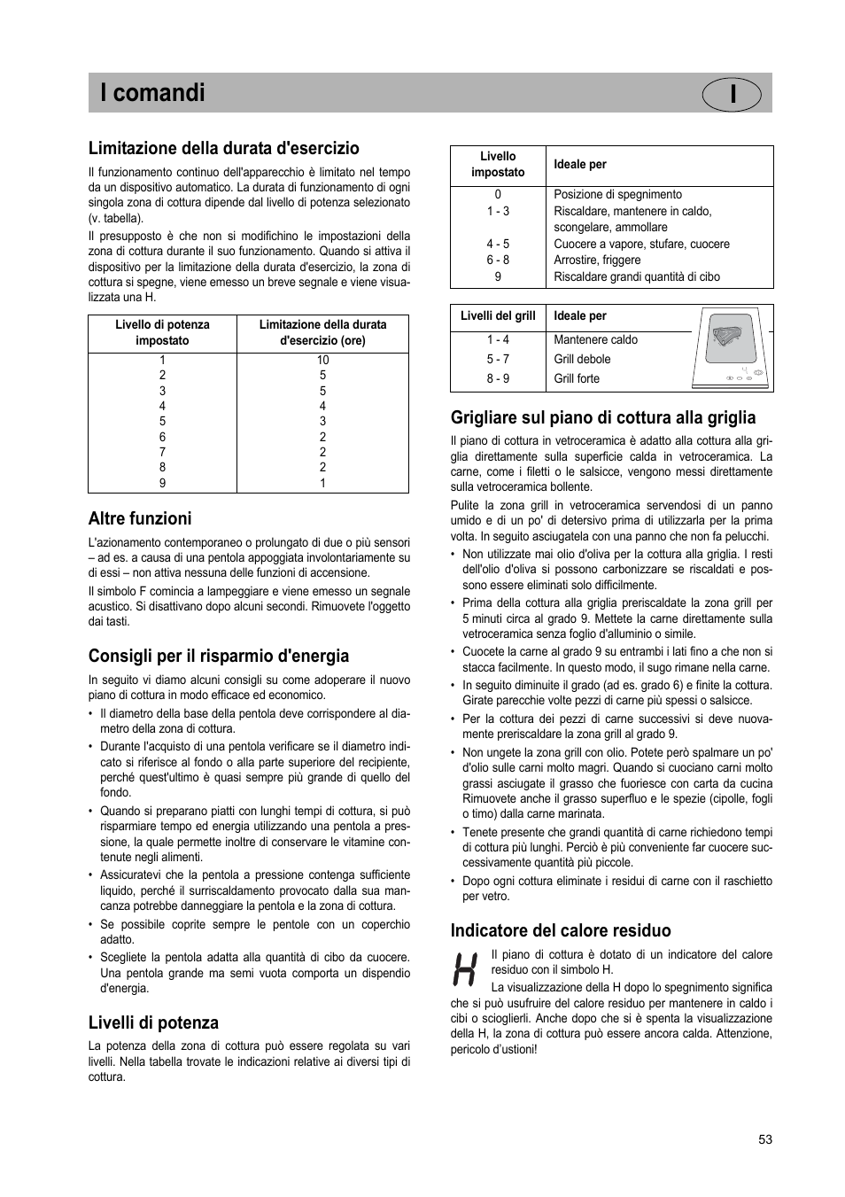 I comandi i, Limitazione della durata d'esercizio, Altre funzioni | Consigli per il risparmio d'energia, Livelli di potenza, Grigliare sul piano di cottura alla griglia, Indicatore del calore residuo | Teka VT TC 1G User Manual | Page 53 / 85