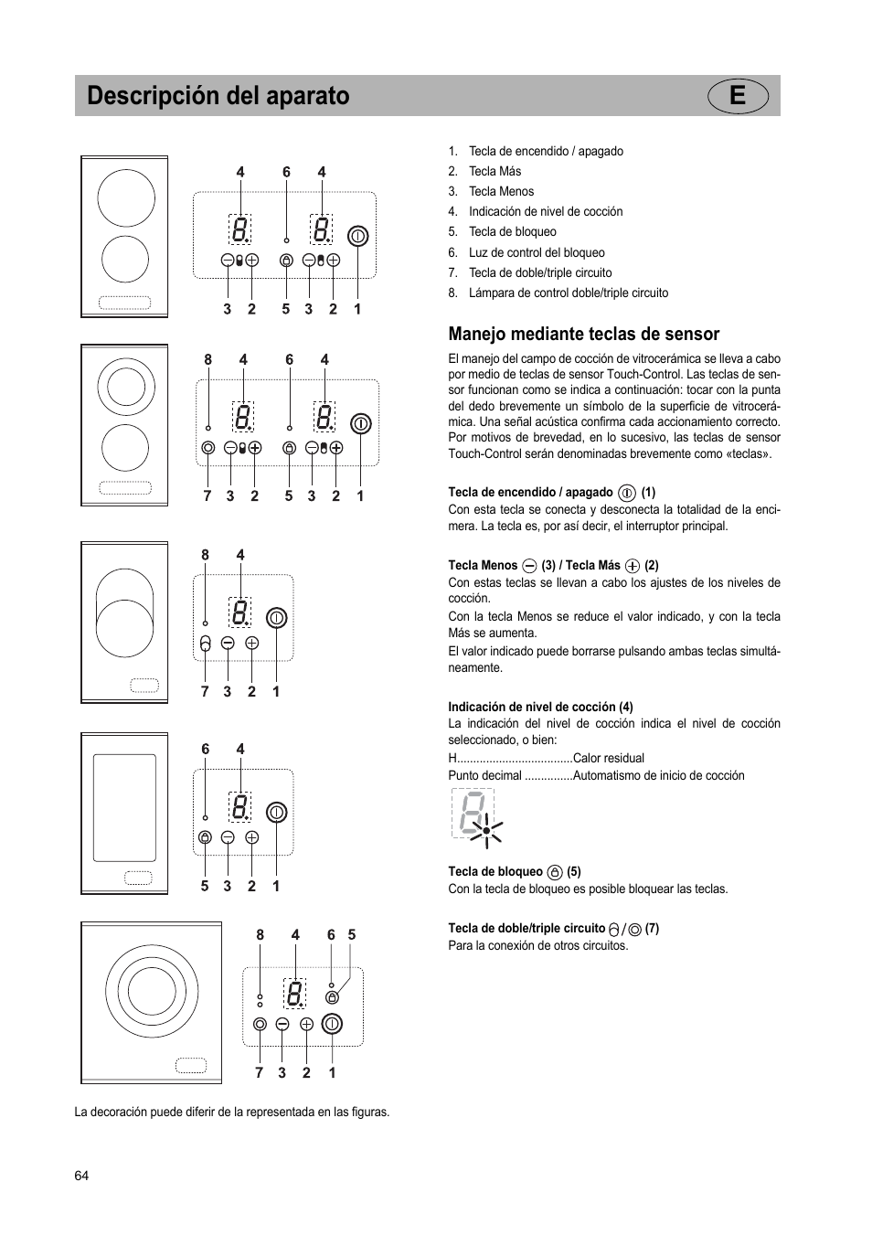 Descripción del aparato e, Manejo mediante teclas de sensor | Teka VT TC 1G User Manual | Page 64 / 85