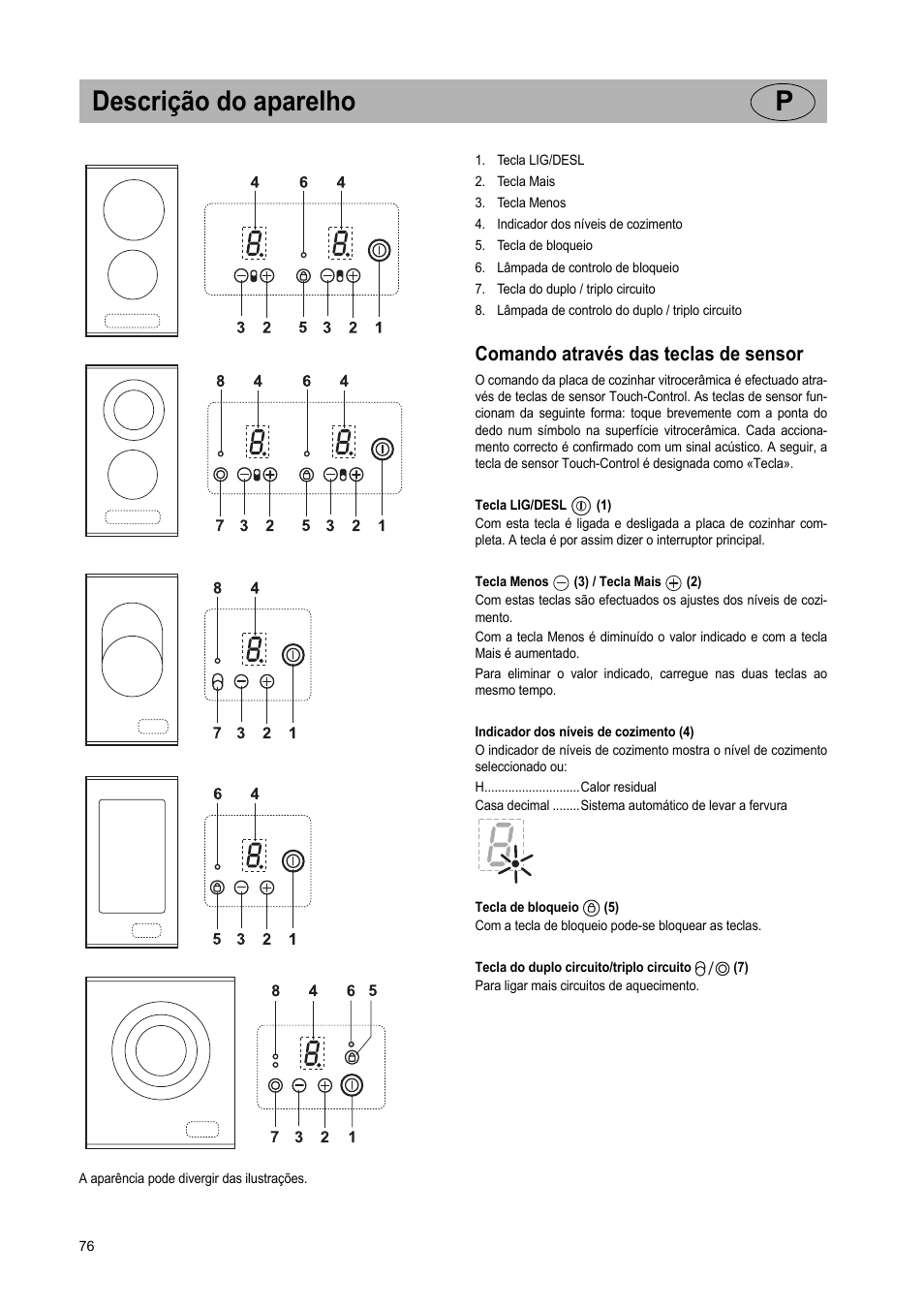 Descrição do aparelho p, Comando através das teclas de sensor | Teka VT TC 1G User Manual | Page 76 / 85