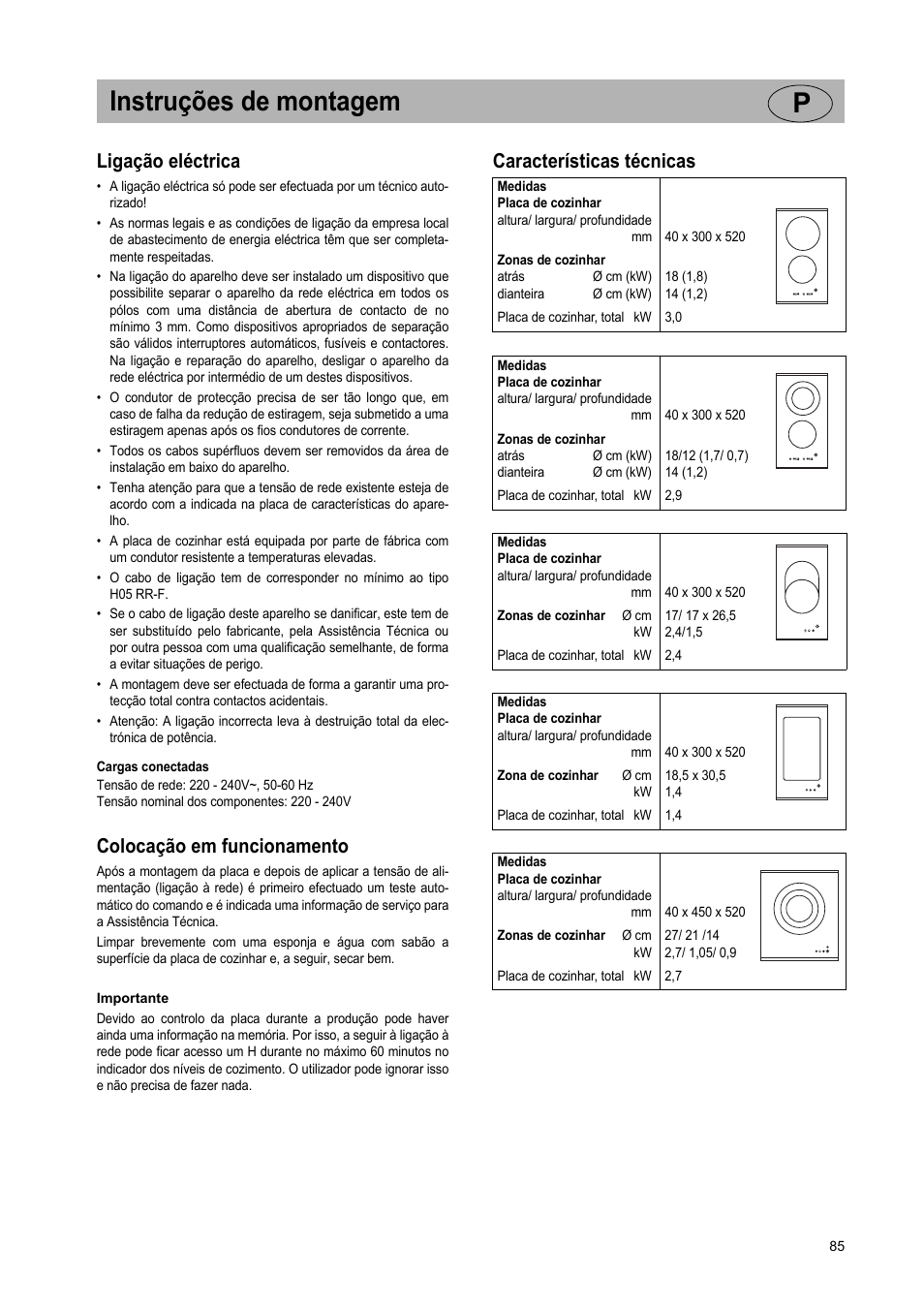 Instruções de montagem p, Ligação eléctrica, Colocação em funcionamento | Características técnicas | Teka VT TC 1G User Manual | Page 85 / 85