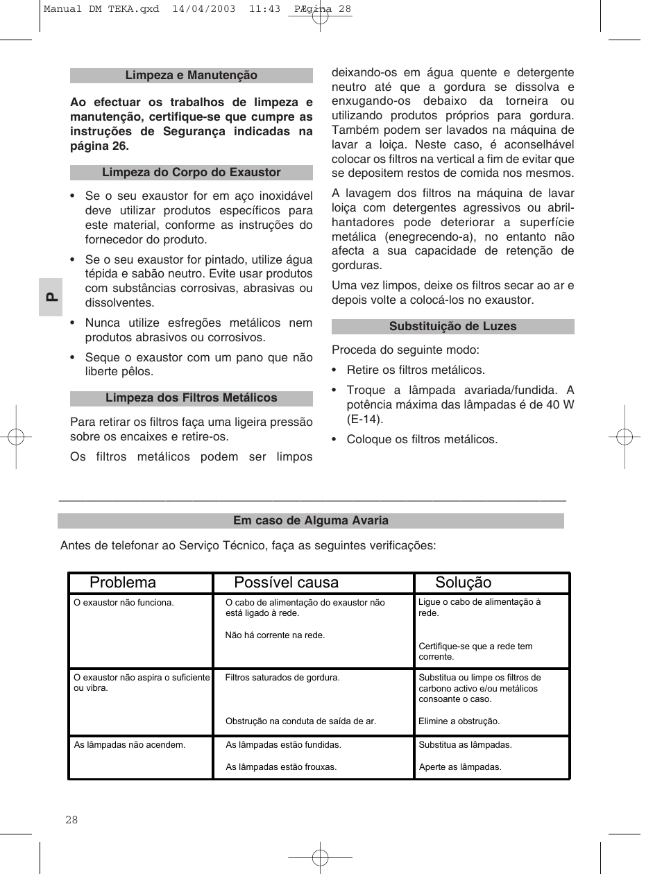 Problema, Possível causa solução | Teka DM 60_70_90 User Manual | Page 28 / 31
