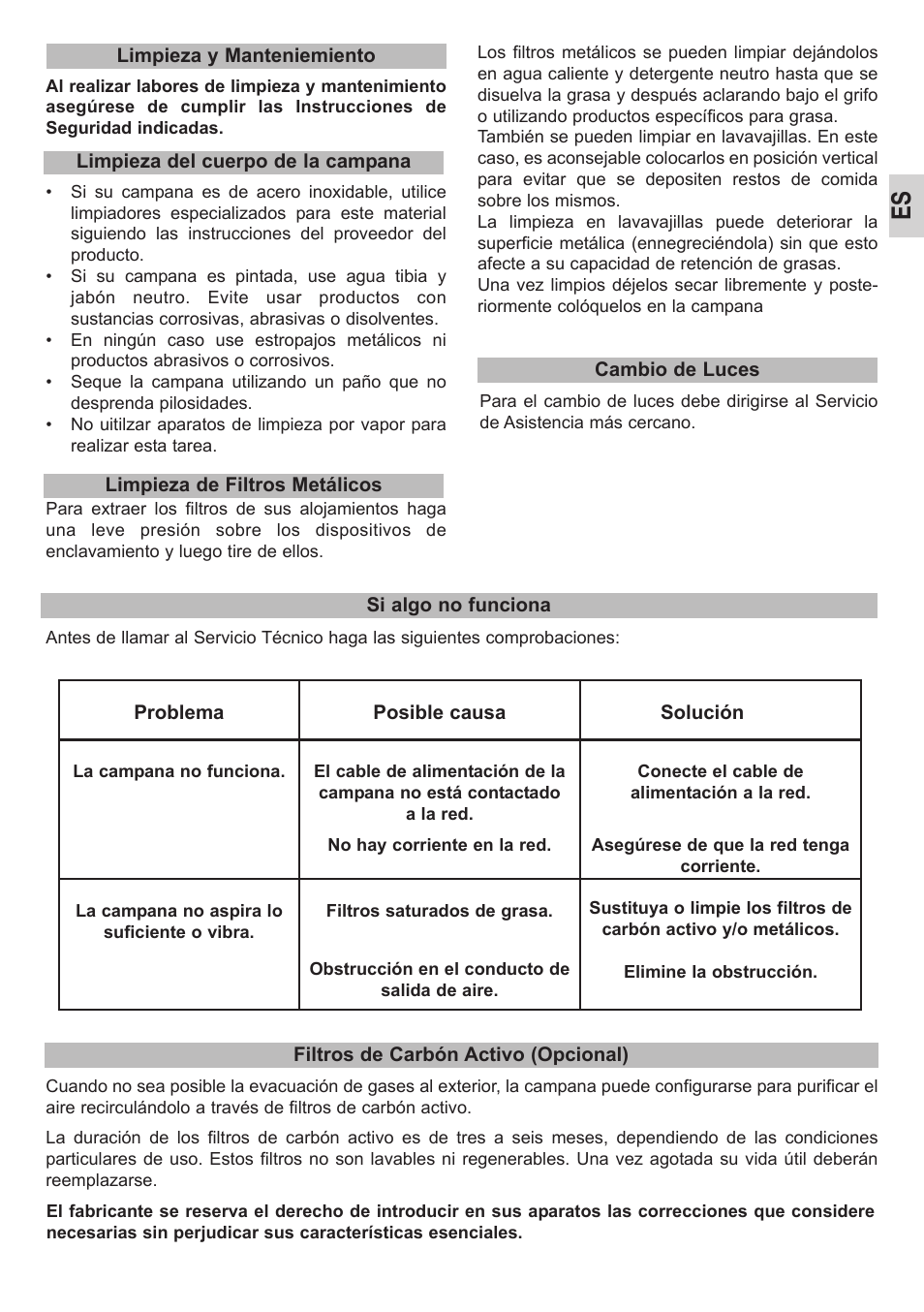 Teka DU 90 User Manual | Page 7 / 16