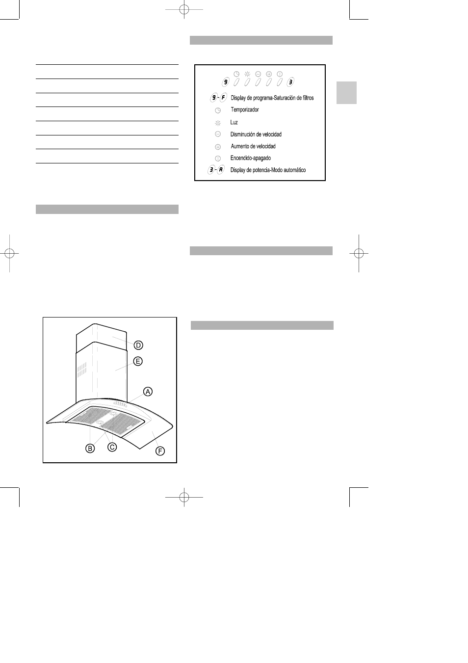 Indice | Teka DF 90 User Manual | Page 3 / 8