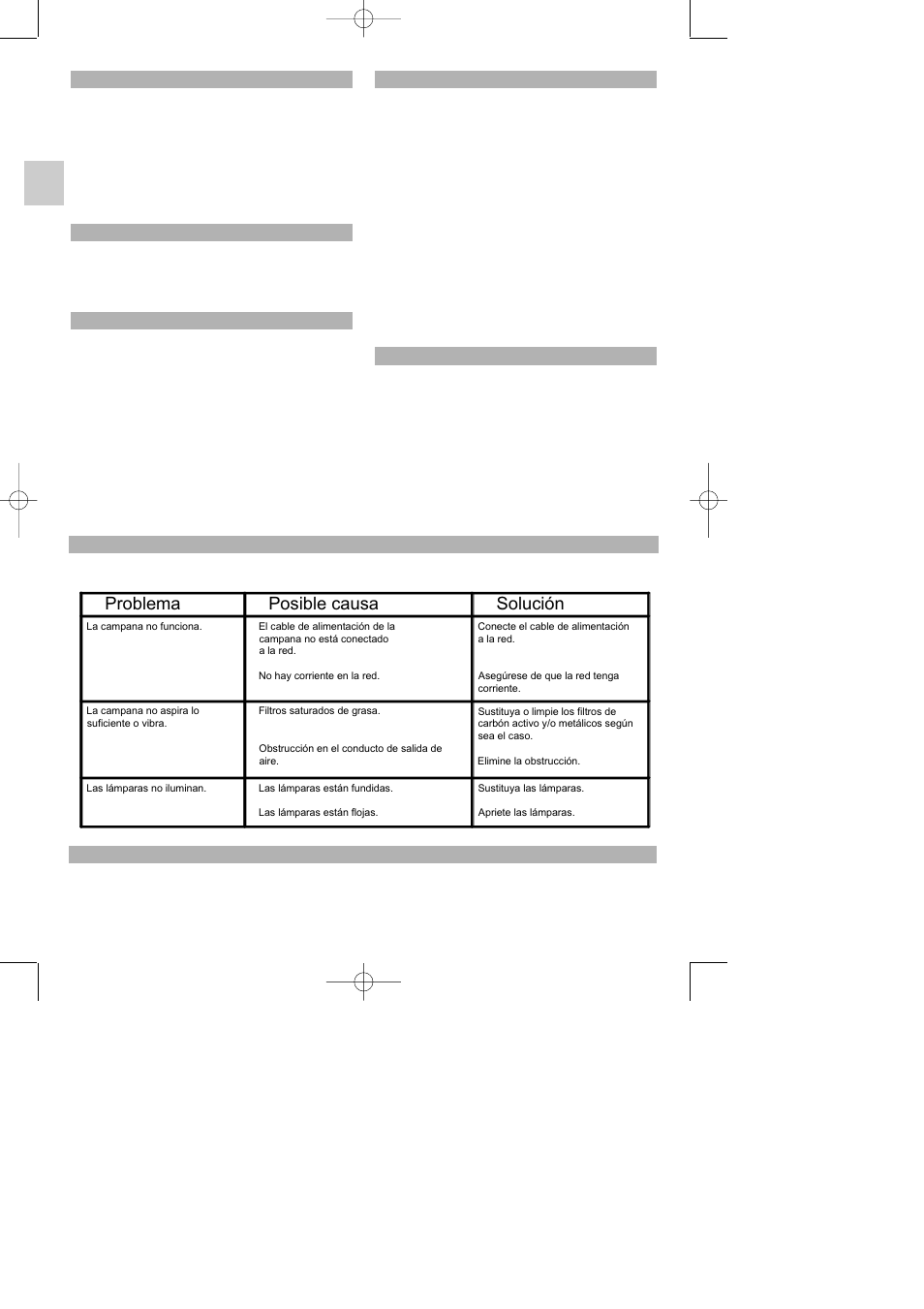 Problema posible causa solución | Teka DF 90 User Manual | Page 4 / 8