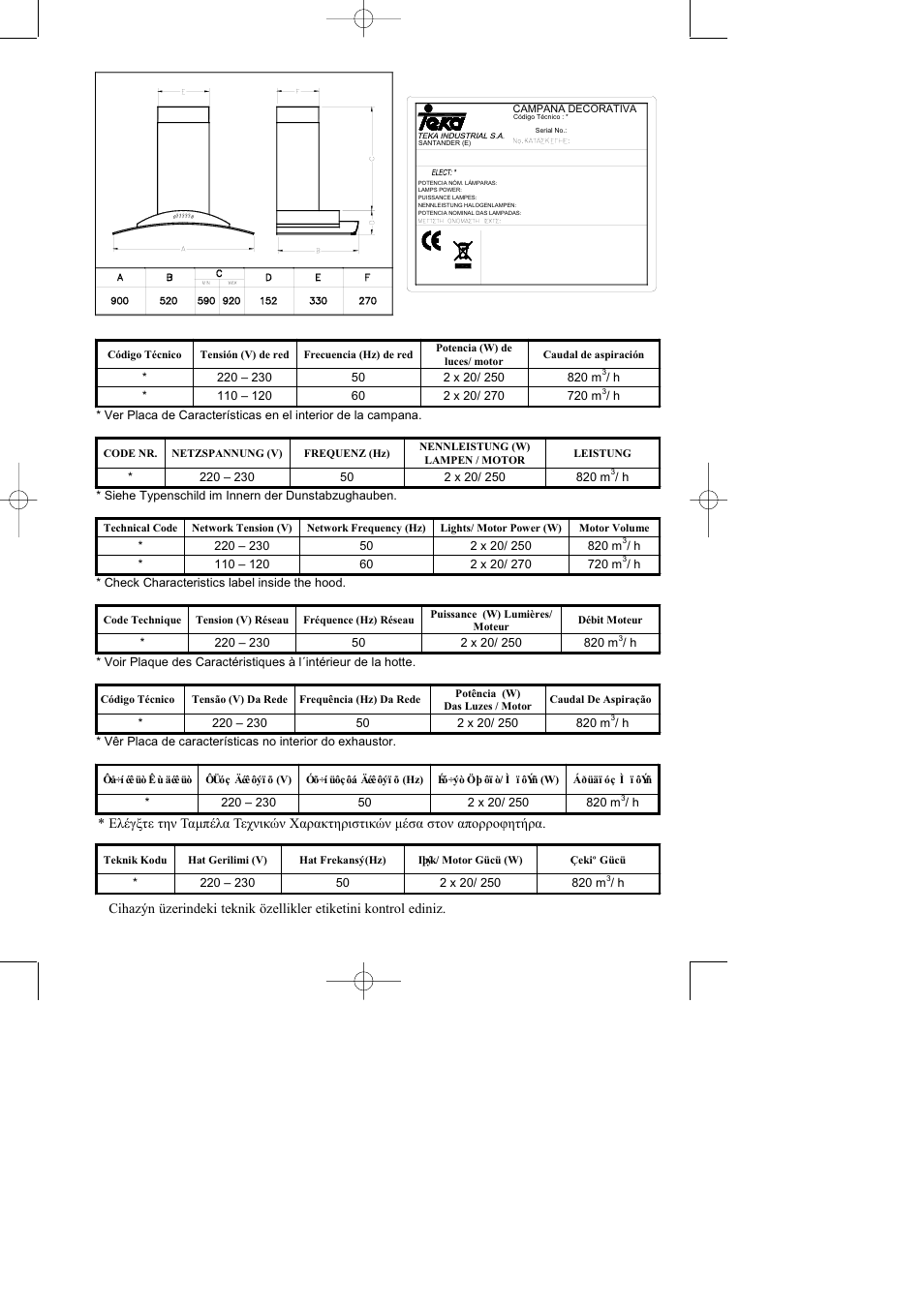 Teka DF 90 User Manual | Page 6 / 8