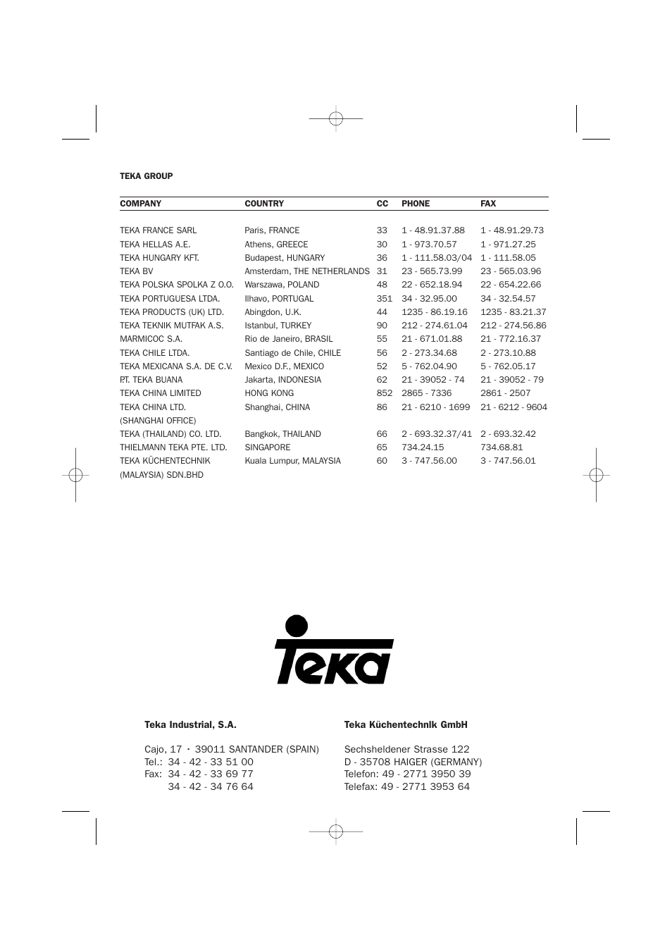 Teka DF 90 User Manual | Page 8 / 8