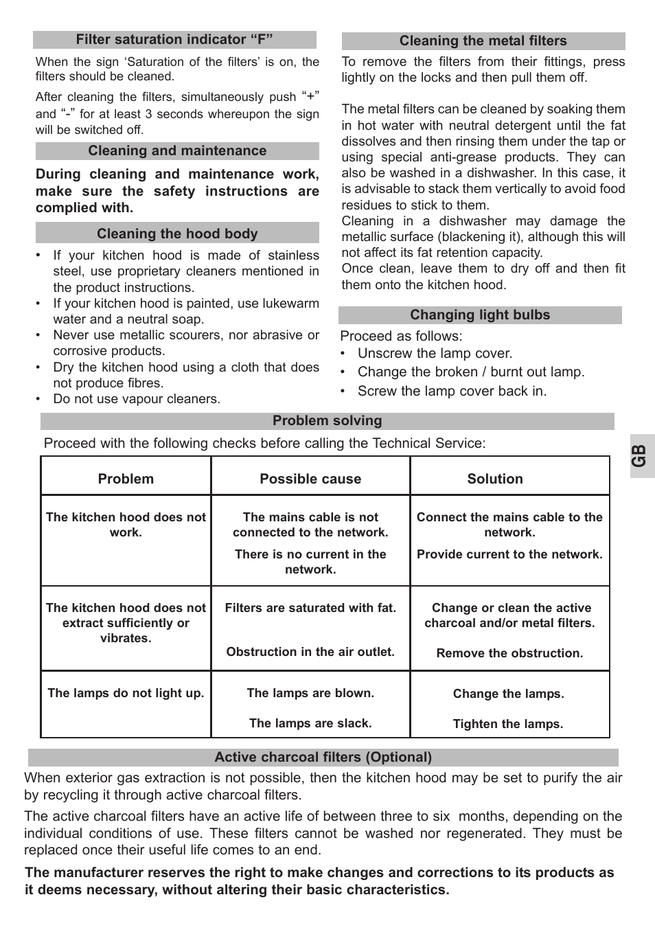 Teka CC 40 ISLA User Manual | Page 15 / 20