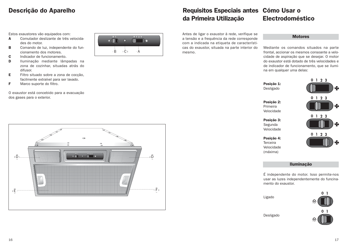 Descrição do aparelho | Teka GFT User Manual | Page 10 / 14