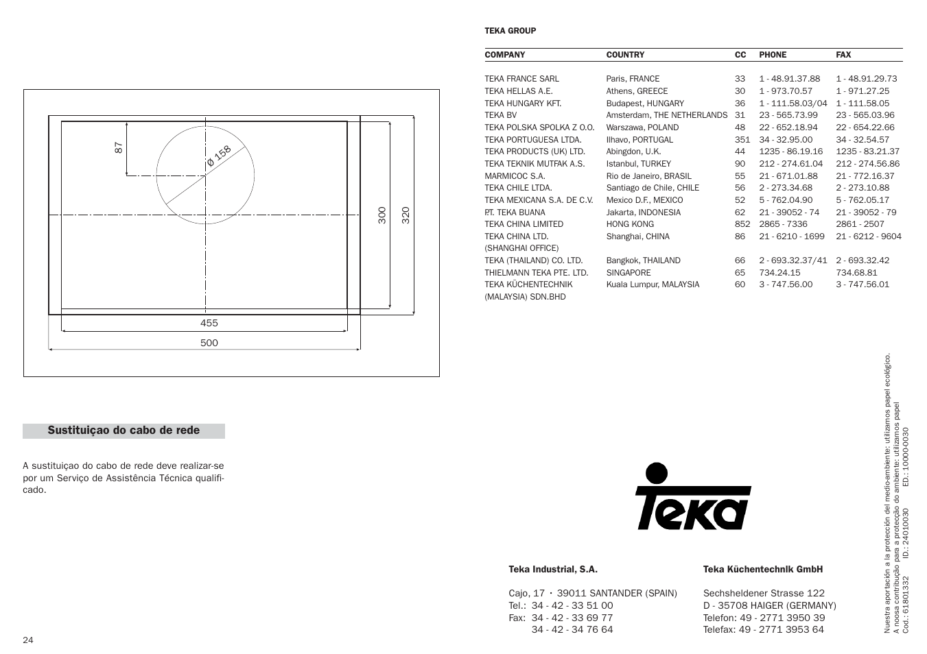 Teka GFT User Manual | Page 14 / 14