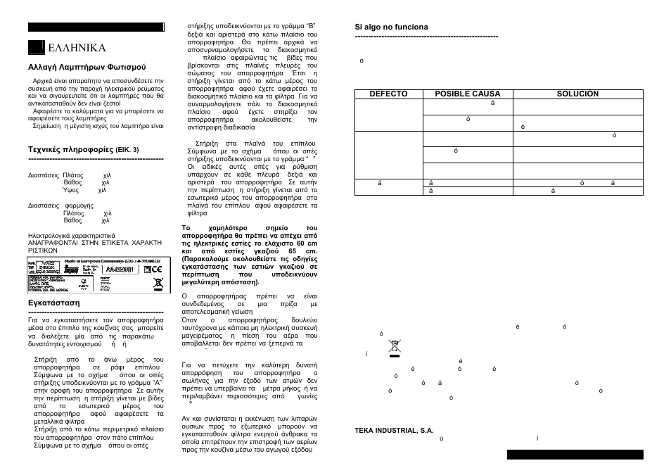 Teka GFH 73 User Manual | Page 5 / 16