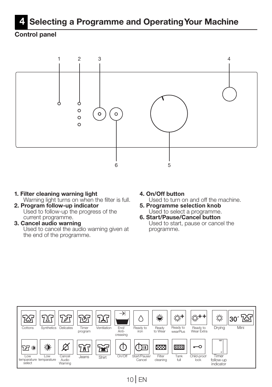 Selecting a programme and operating your machine, 10 en, Control panel | Teka TKS2 650 User Manual | Page 10 / 49