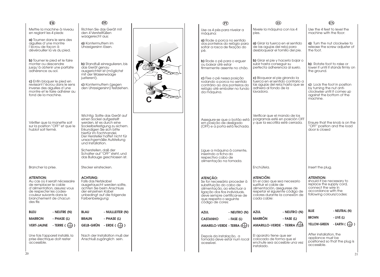 Ab c | Teka LI4 1080 E User Manual | Page 11 / 41