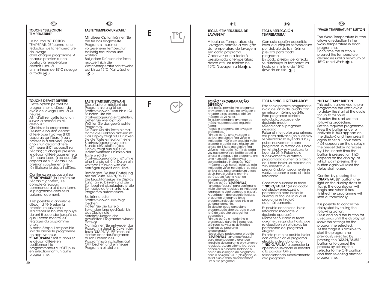 Teka LI4 1080 E User Manual | Page 16 / 41