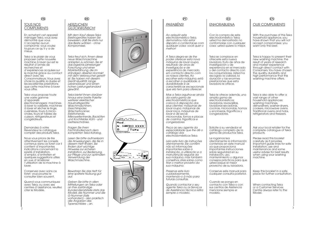 Teka LI4 1080 E User Manual | Page 2 / 41