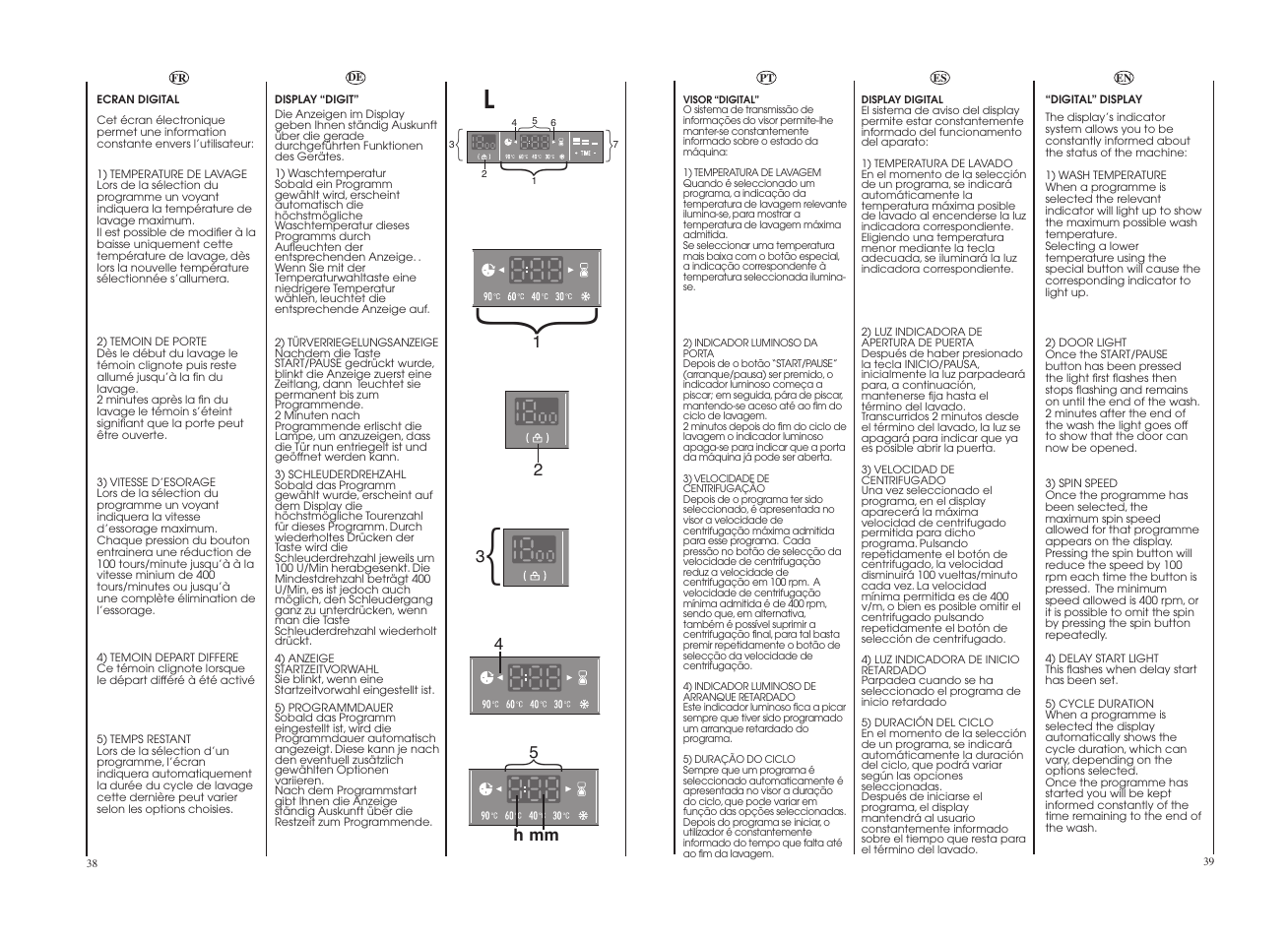 Teka LI4 1080 E User Manual | Page 20 / 41