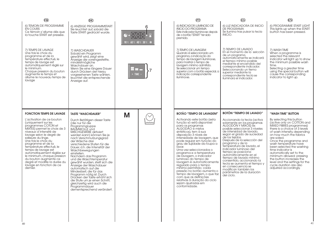 Teka LI4 1080 E User Manual | Page 21 / 41