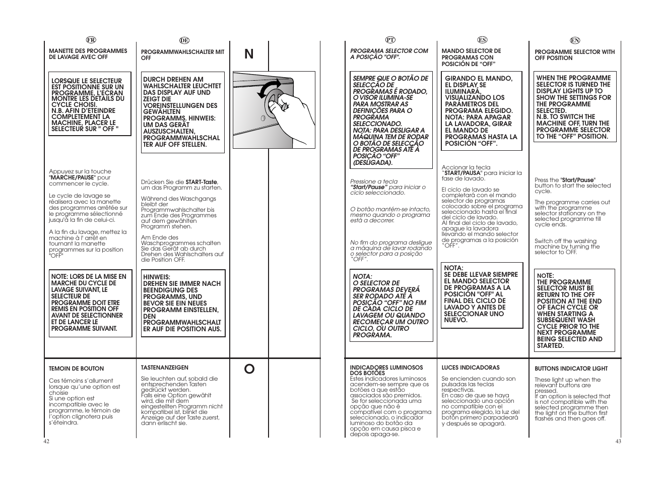 Teka LI4 1080 E User Manual | Page 22 / 41