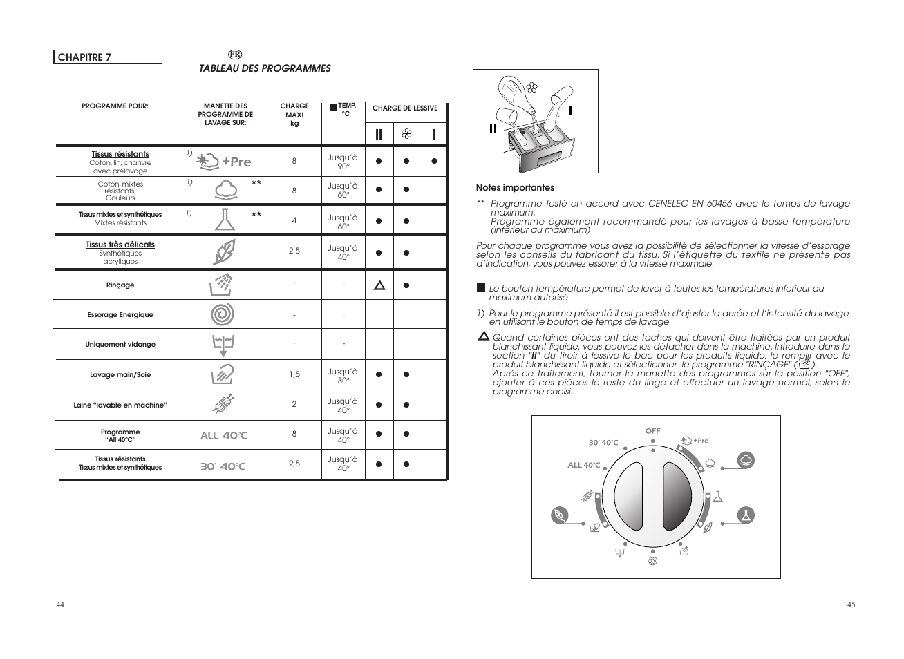 Ii i | Teka LI4 1080 E User Manual | Page 23 / 41