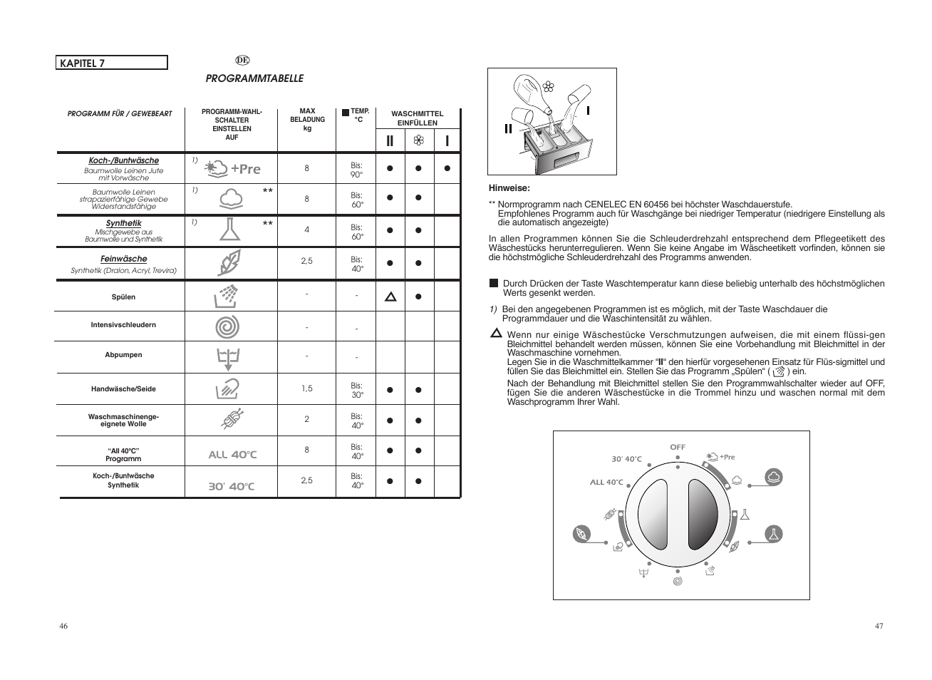 Ii i | Teka LI4 1080 E User Manual | Page 24 / 41