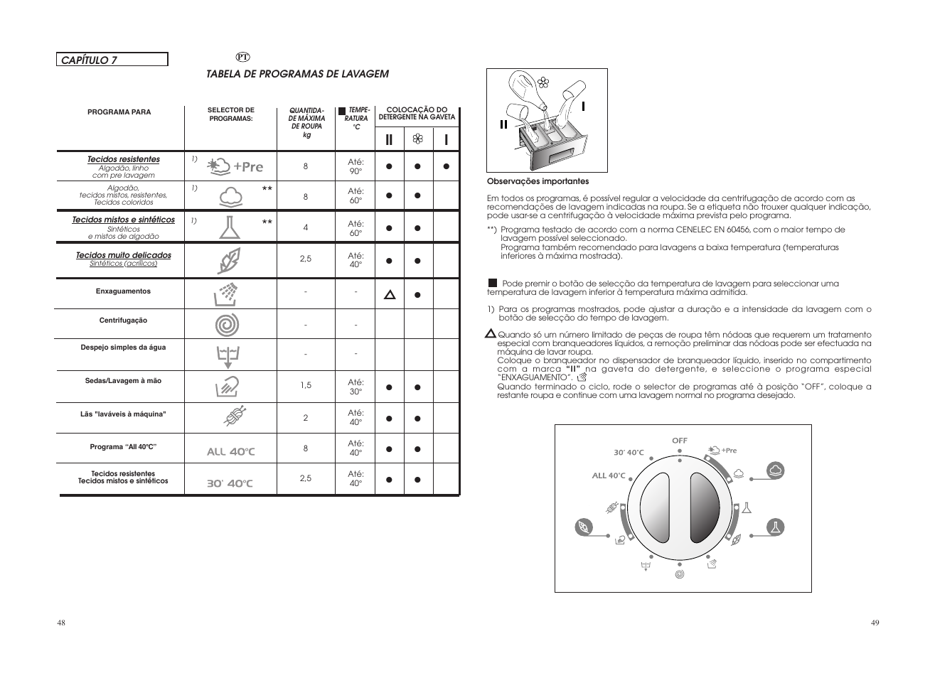 Ii i | Teka LI4 1080 E User Manual | Page 25 / 41