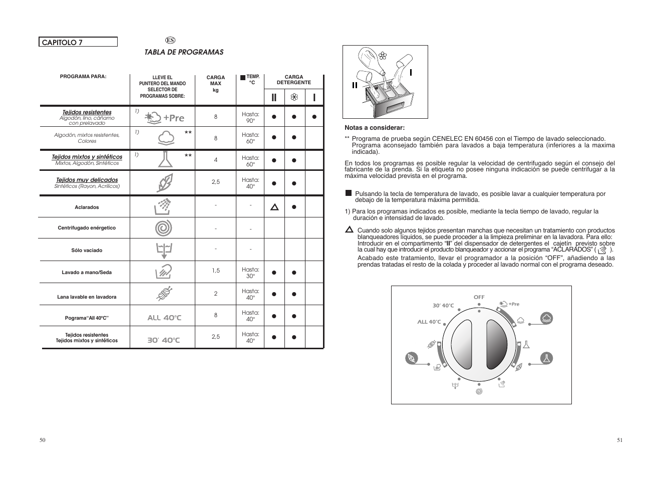 Ii i | Teka LI4 1080 E User Manual | Page 26 / 41