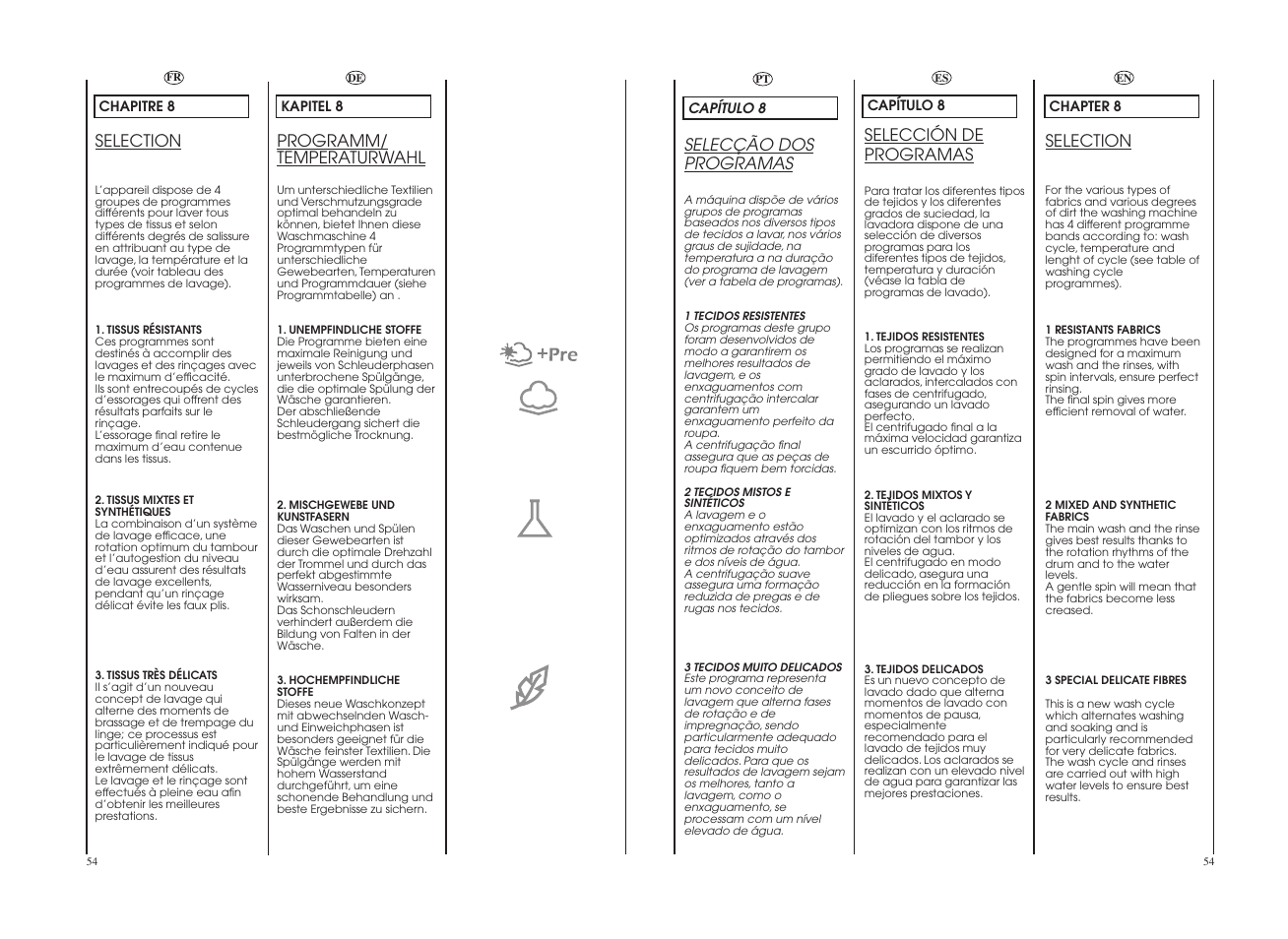 Teka LI4 1080 E User Manual | Page 28 / 41