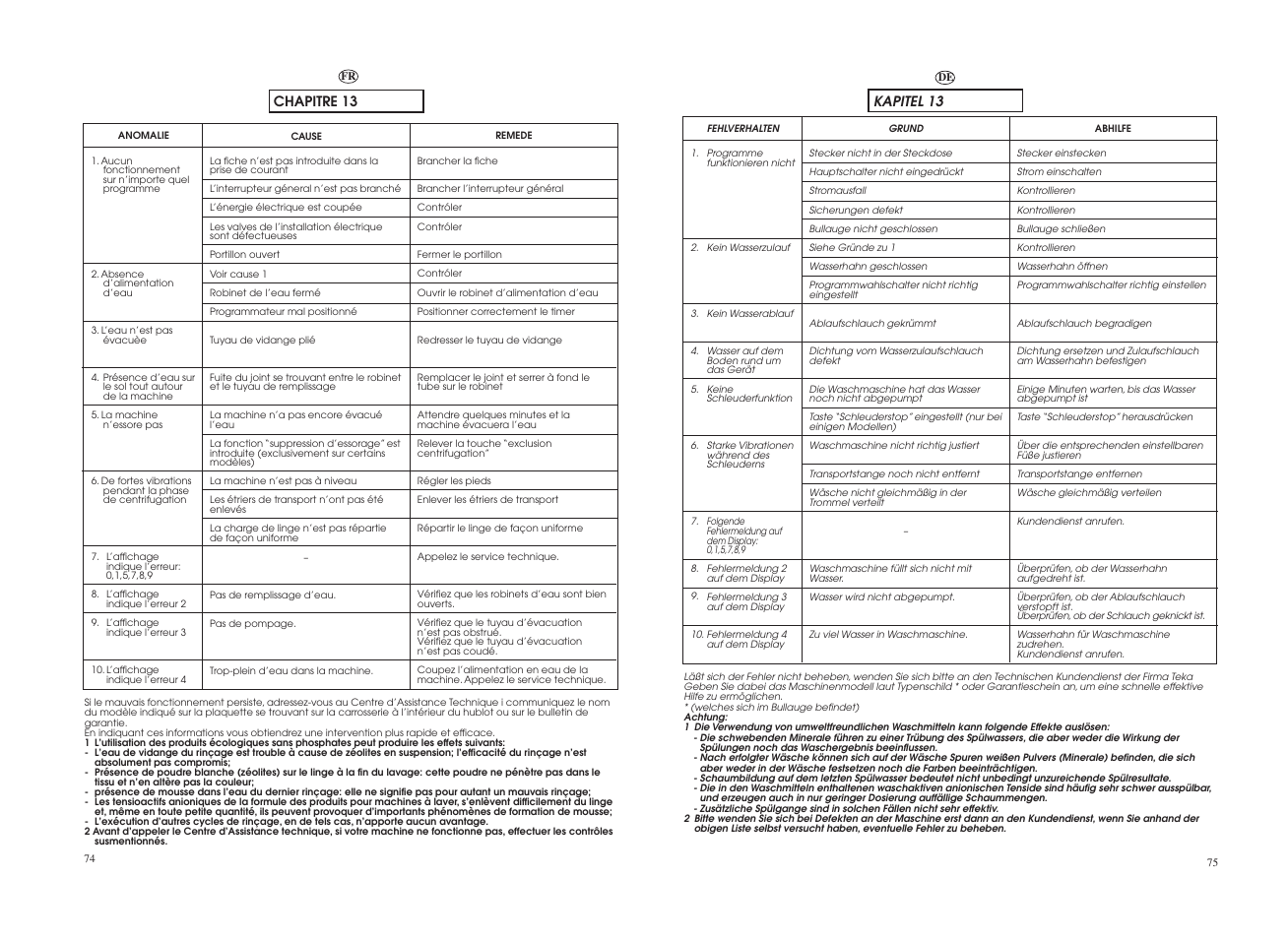 Teka LI4 1080 E User Manual | Page 38 / 41