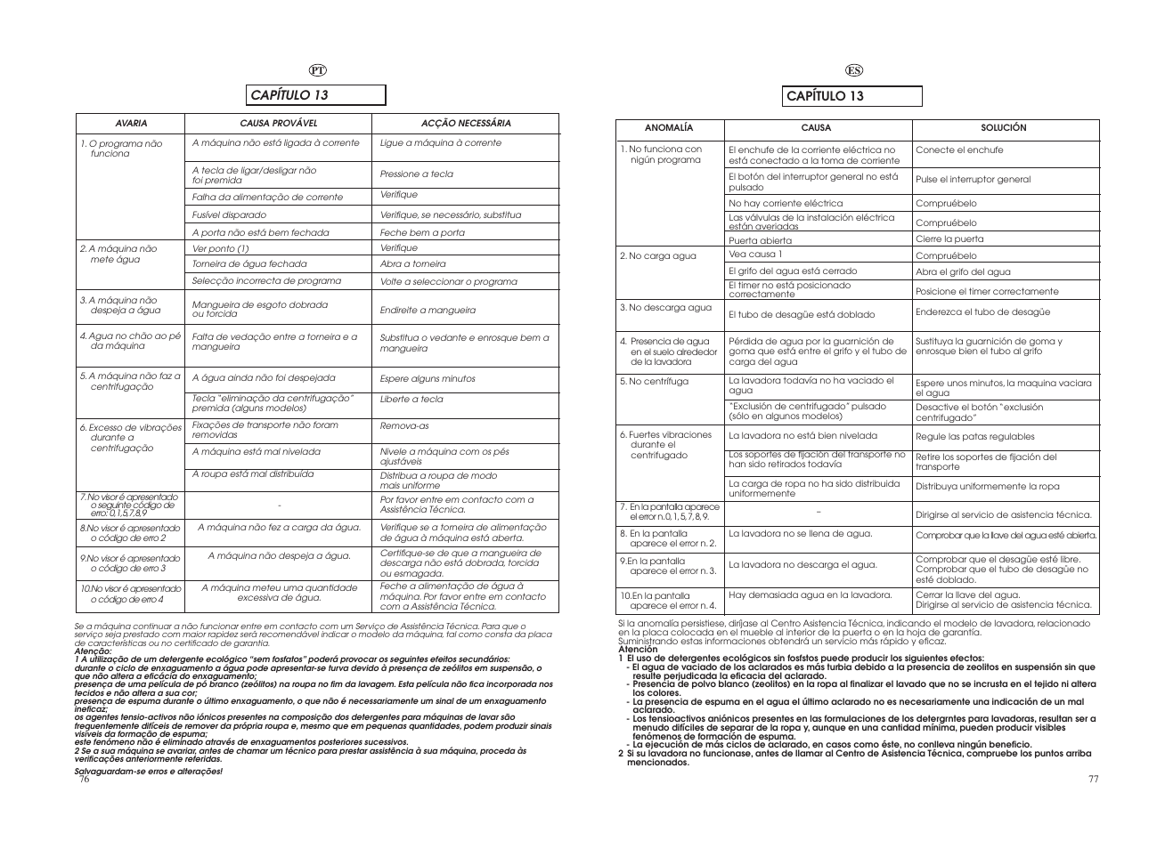 Teka LI4 1080 E User Manual | Page 39 / 41