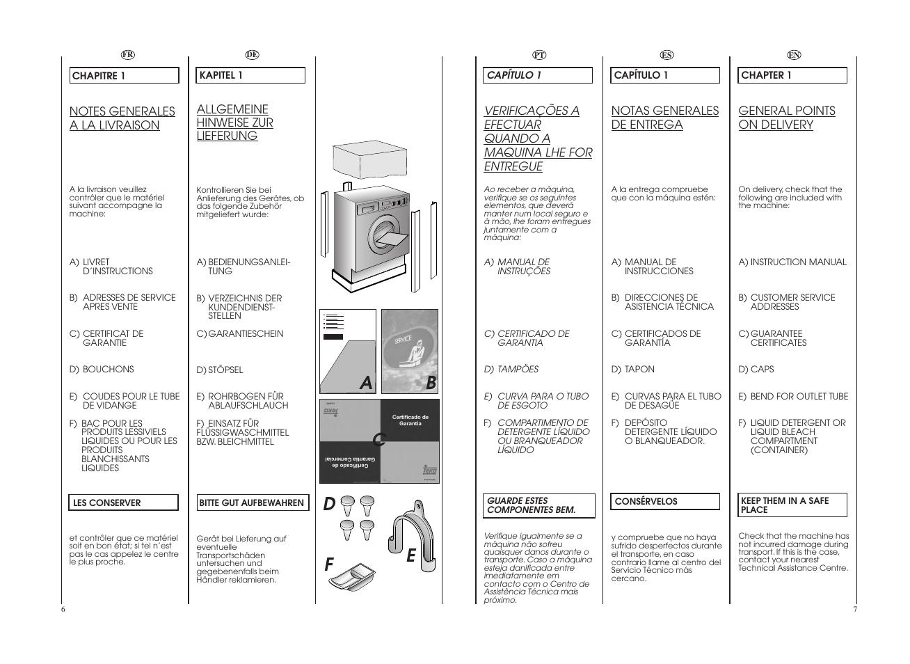 Teka LI4 1080 E User Manual | Page 4 / 41