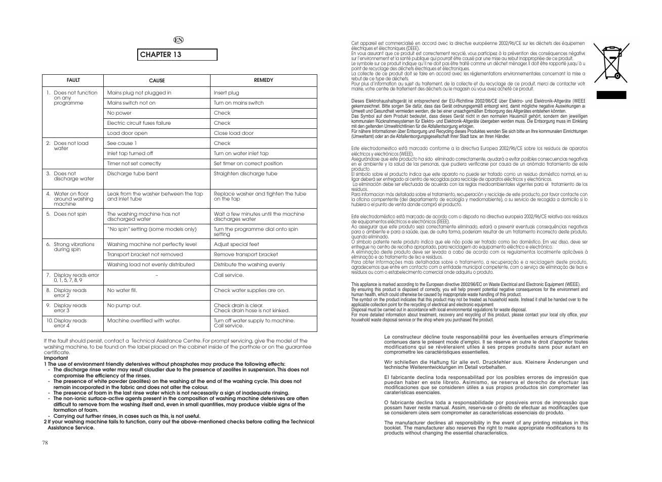 Teka LI4 1080 E User Manual | Page 40 / 41
