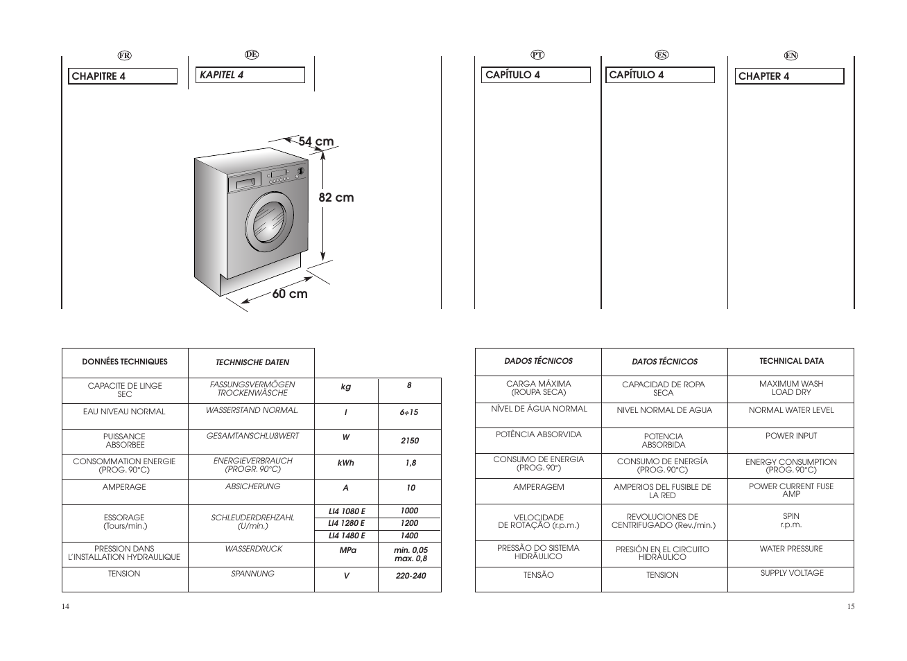 Teka LI4 1080 E User Manual | Page 8 / 41