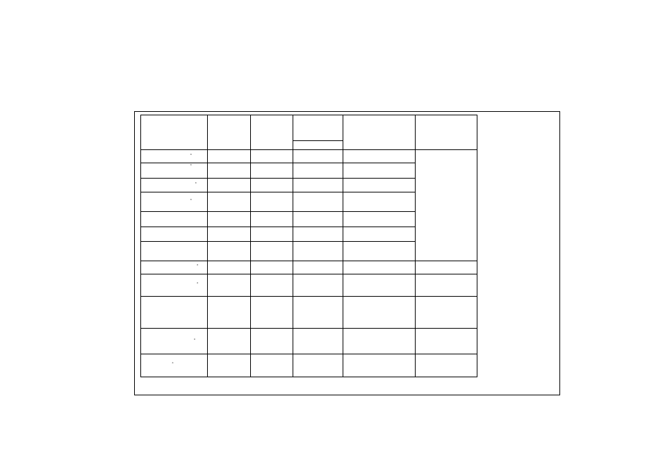 Quadro 1 42 | Teka TKX1 600 T User Manual | Page 44 / 140