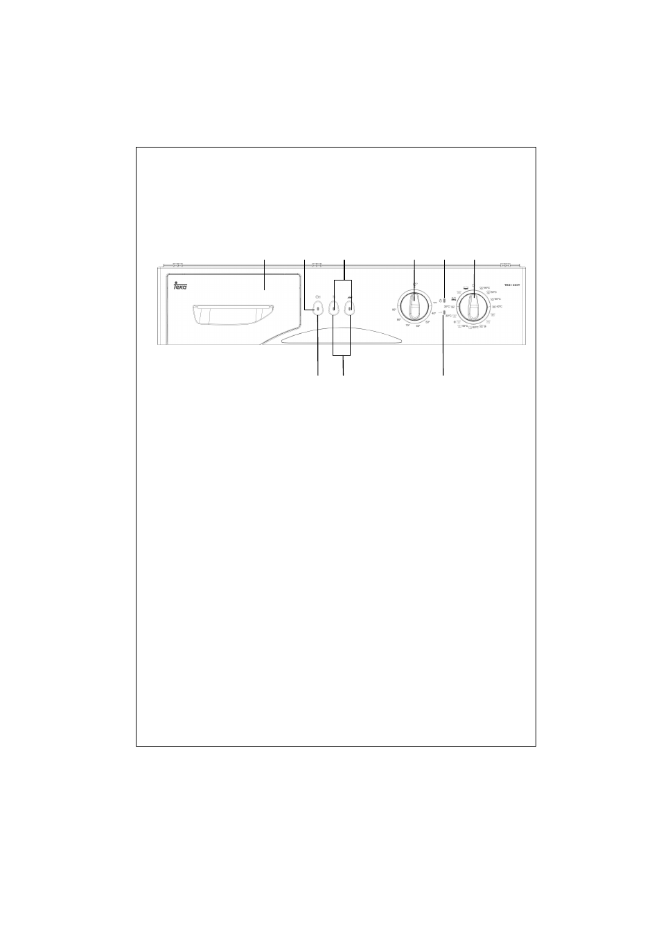 Seccion 4:panel de control | Teka TKX1 600 T User Manual | Page 9 / 140