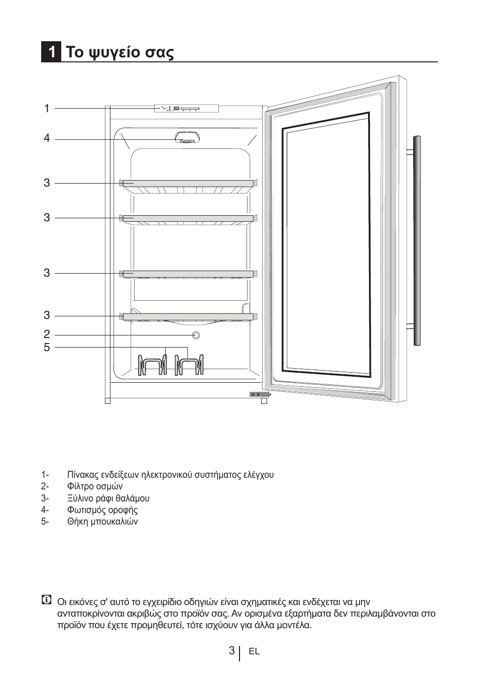 1το ψυγείο σας | Teka RVI 35 User Manual | Page 111 / 160