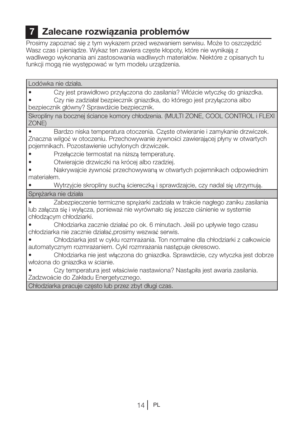 7zalecane rozwiązania problemów | Teka RVI 35 User Manual | Page 139 / 160