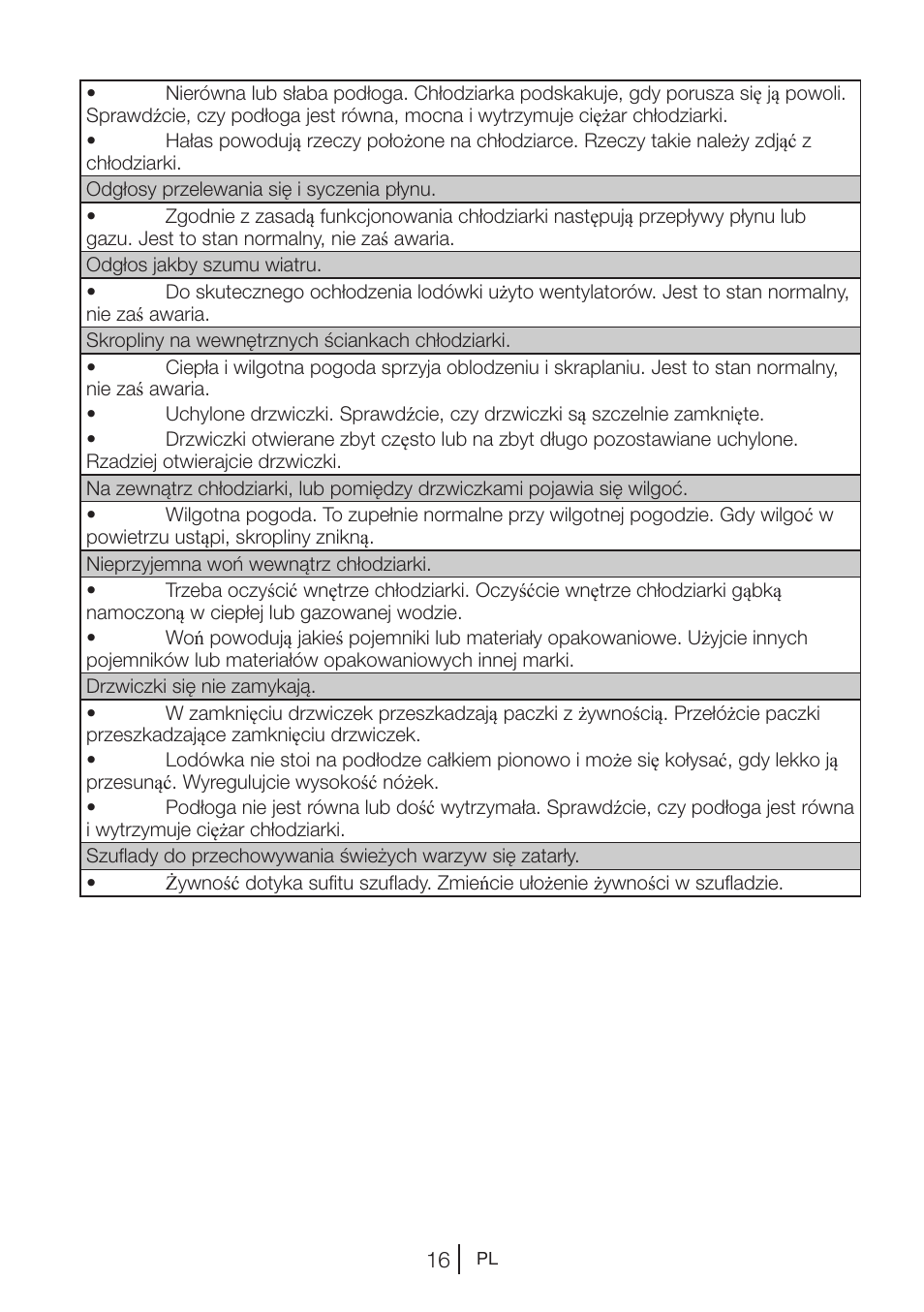 Teka RVI 35 User Manual | Page 141 / 160