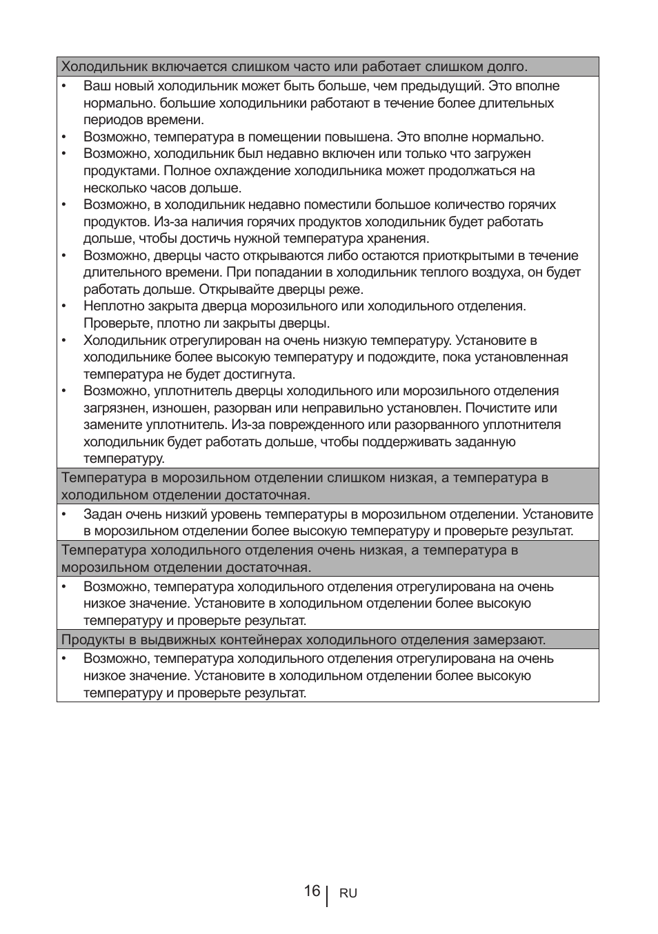 Teka RVI 35 User Manual | Page 157 / 160