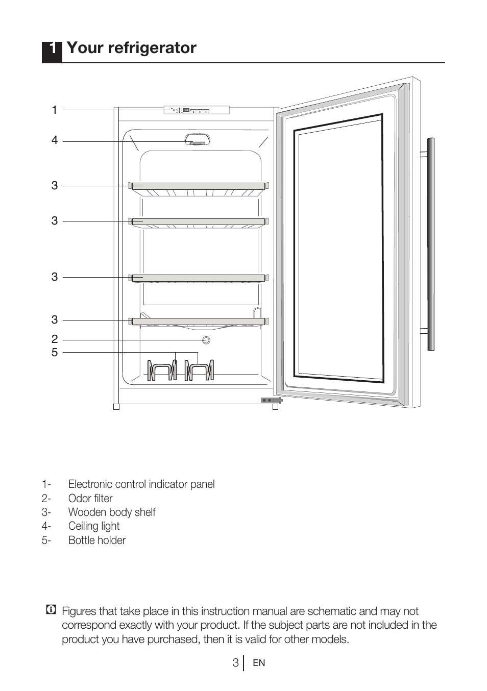 1your refrigerator | Teka RVI 35 User Manual | Page 4 / 160