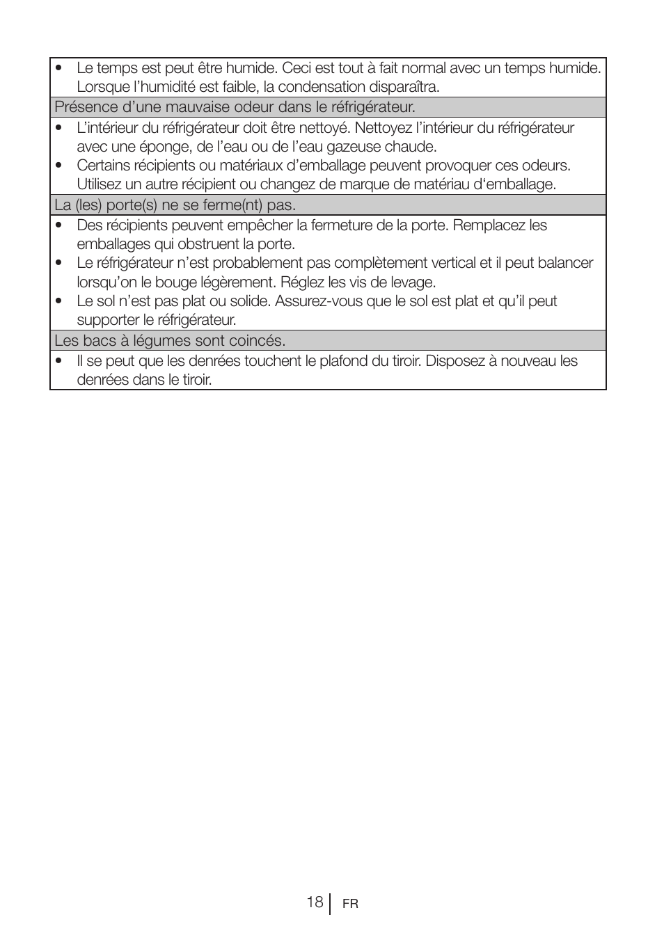 Teka RVI 35 User Manual | Page 54 / 160