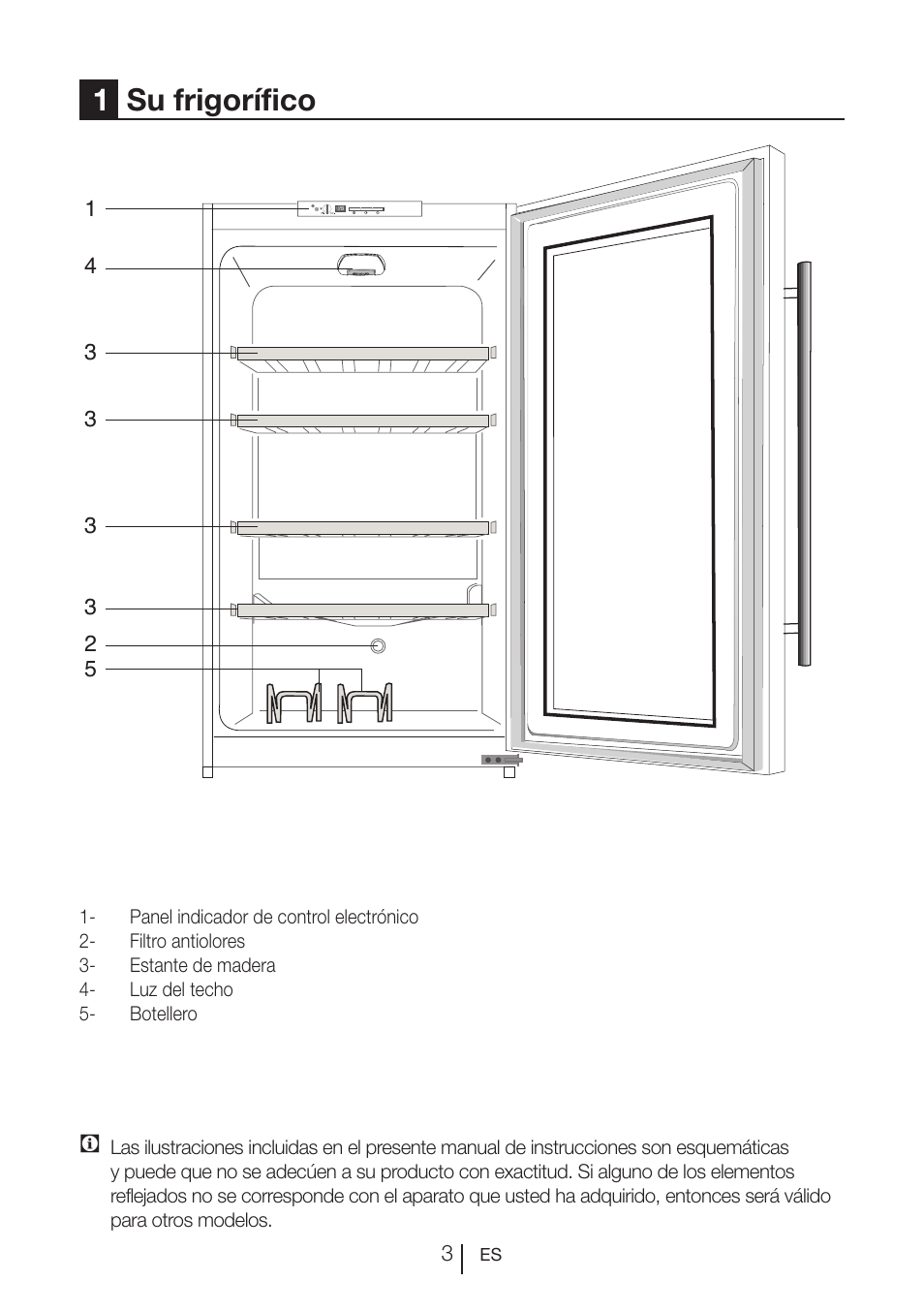 1su frigorífico | Teka RVI 35 User Manual | Page 57 / 160