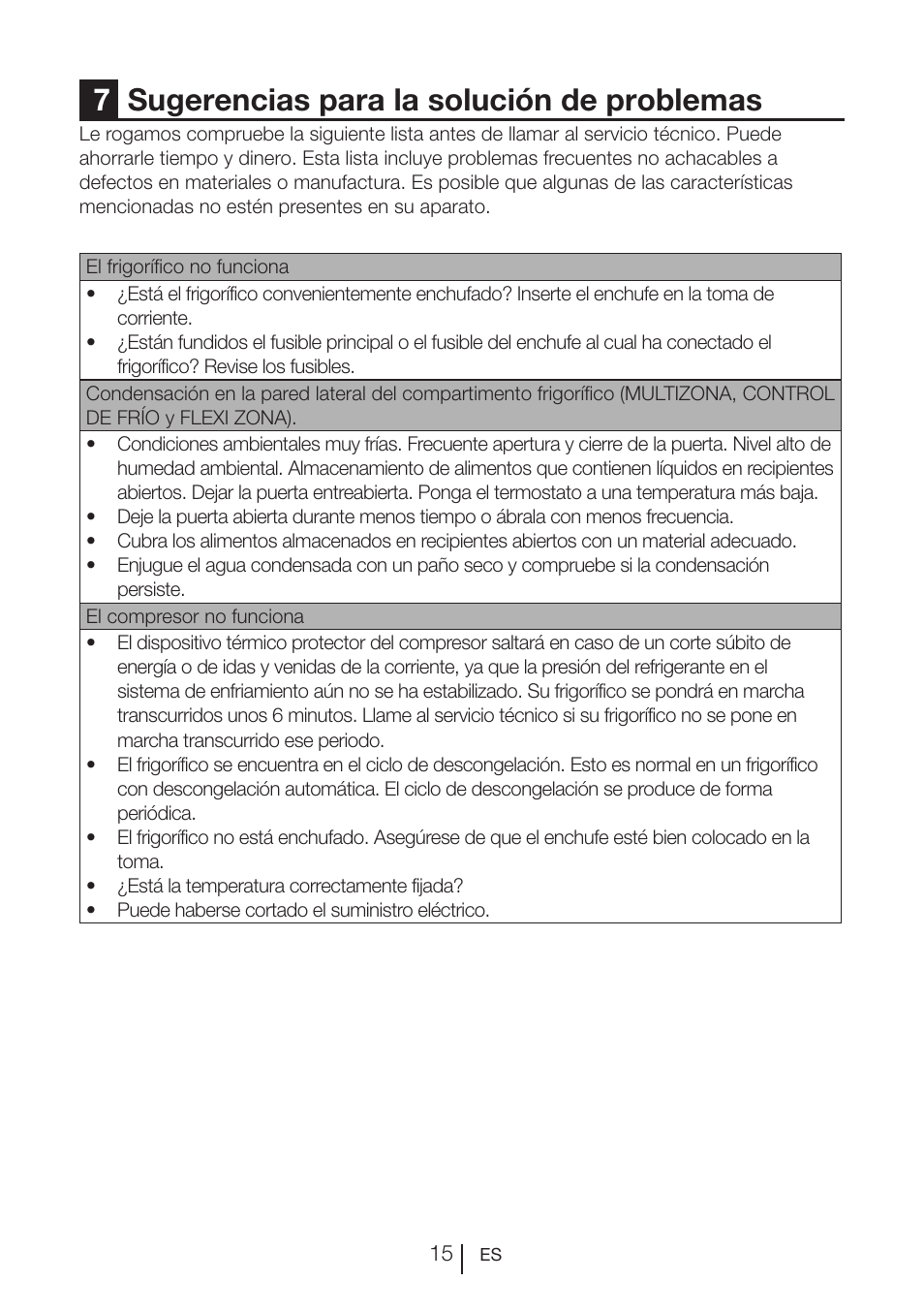 7sugerencias para la solución de problemas | Teka RVI 35 User Manual | Page 69 / 160