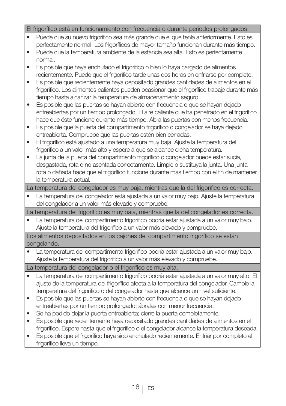 Teka RVI 35 User Manual | Page 70 / 160