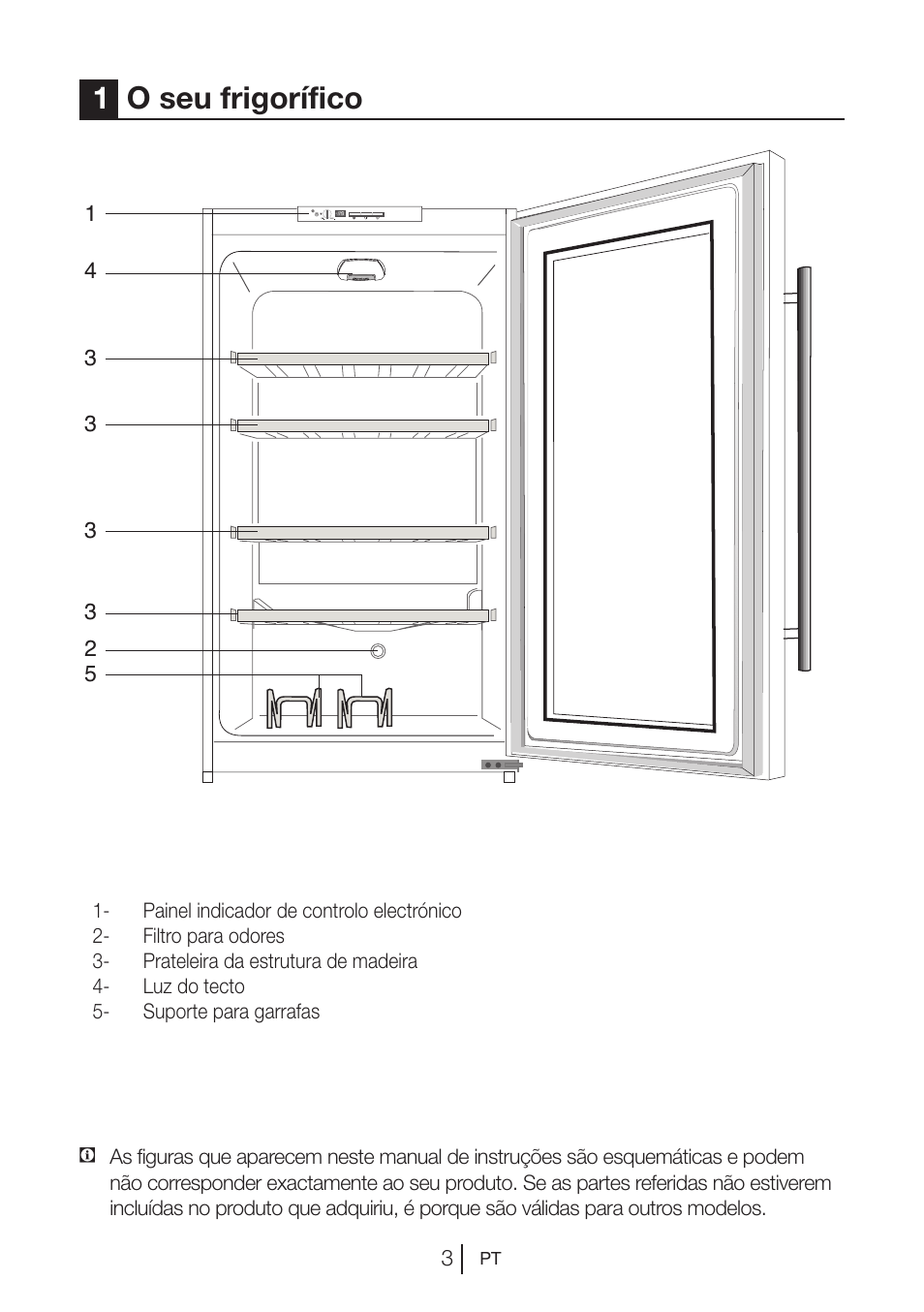 1o seu frigorífico | Teka RVI 35 User Manual | Page 76 / 160