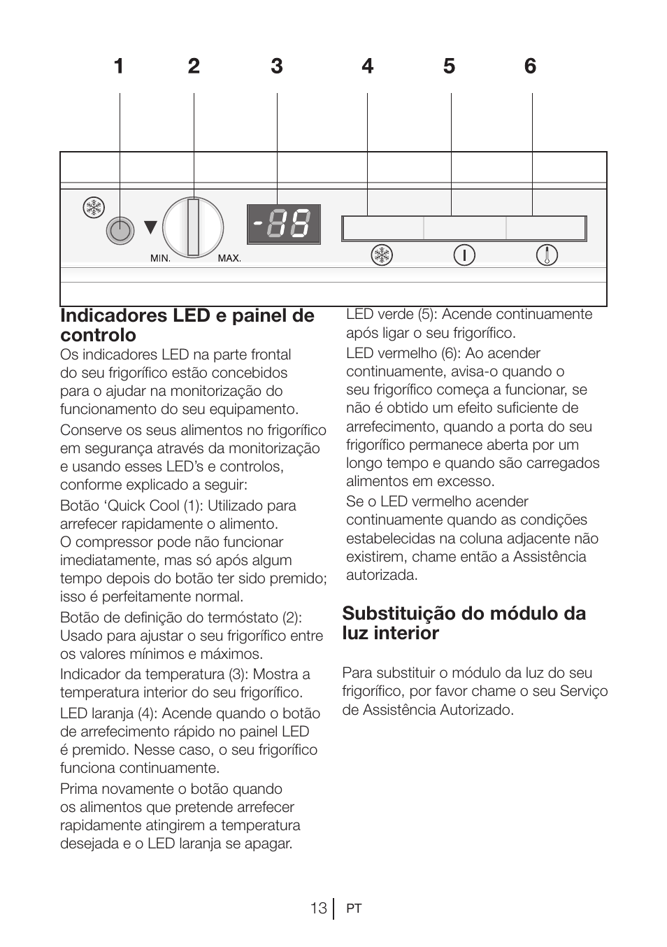 Indicadores led e painel de controlo, Substituição do módulo da luz interior | Teka RVI 35 User Manual | Page 86 / 160