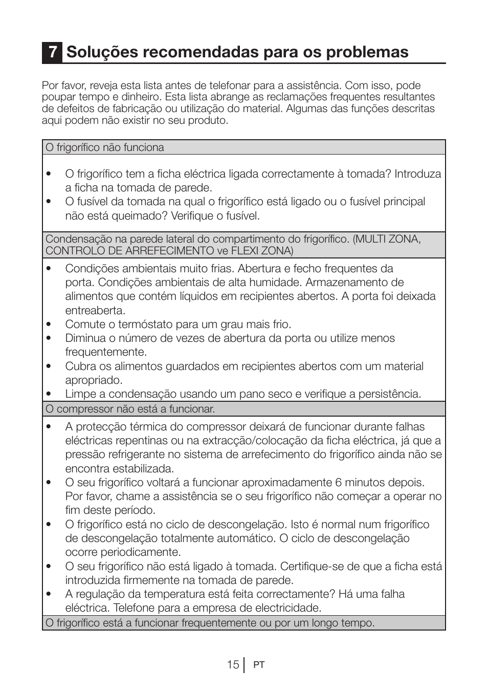 7soluções recomendadas para os problemas | Teka RVI 35 User Manual | Page 88 / 160